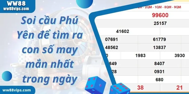 Soi cầu Phú Yên để tìm ra con số may mắn nhất trong ngày