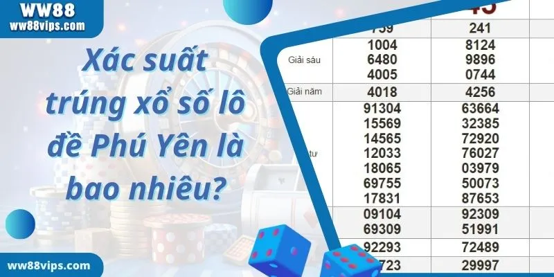 Bí quyết giúp cược thủ soi cầu Phú Yên dễ thắng